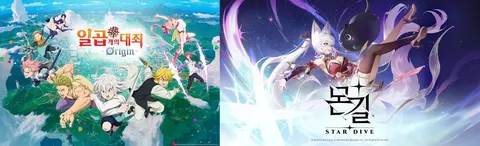 넷마블, 일곱 개의 대죄로 멀티플랫폼 전략 본격화