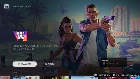 GTA6, PS 스토어 트렌드 1위 등극
