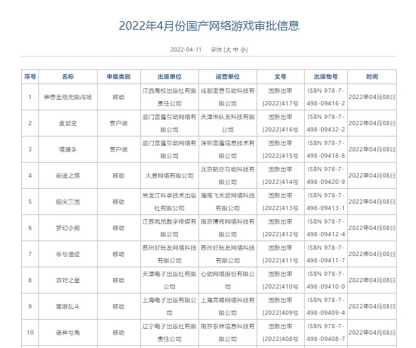 중국 게임 판호 발급 재개