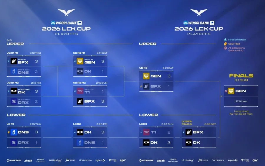 2026 LCK컵 결승 젠지 vs BNK 피어엑스 경기 장면 홍콩 카이탁 아레나
