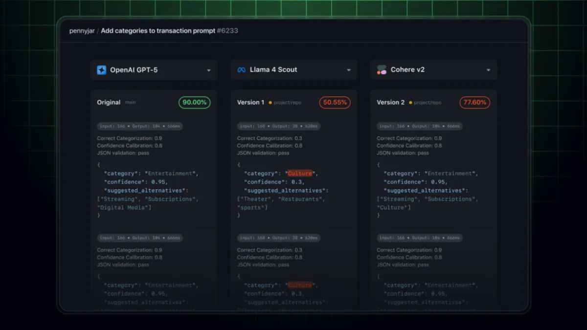 OpenAI GPT 5.4 모델 변종 유출 AI 성능 비교