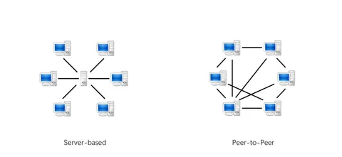 치지직 숲 그리드란? 트위치 철수 후 스트리밍의 생존법